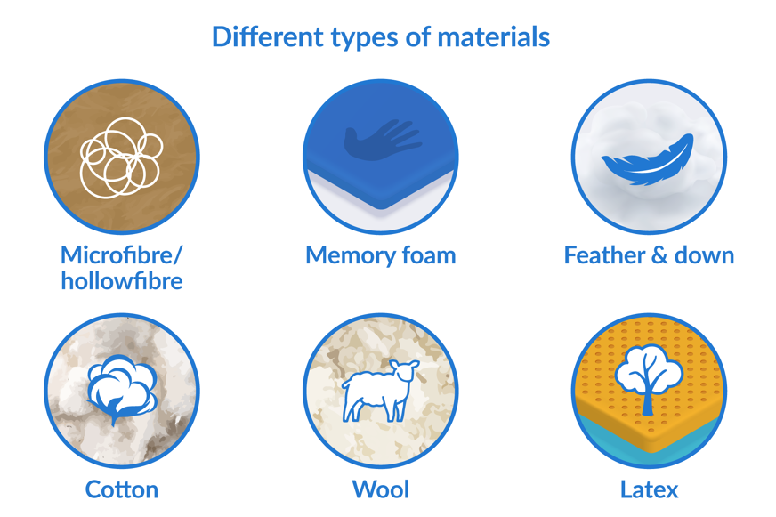 Pillow materials